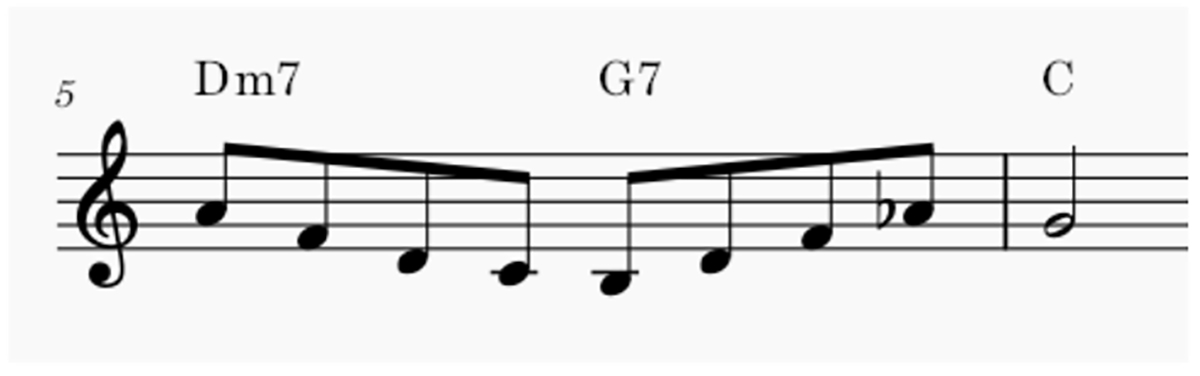 Arpeggios down and up music note