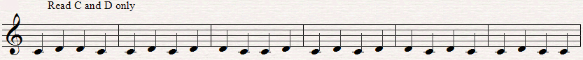 Note Reading C and D 