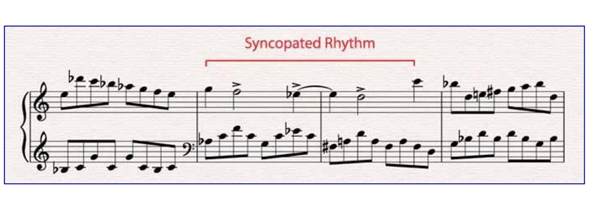 Syncopated rhythm notes