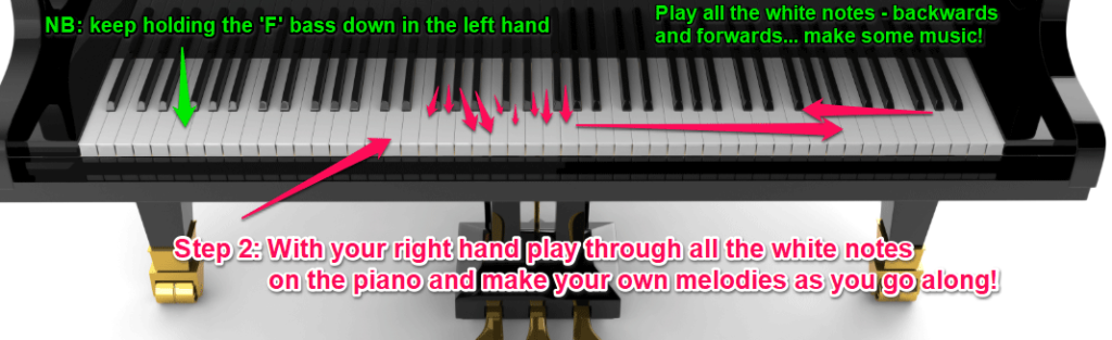 Play all the white notes on the piano and you get the Lydian mode